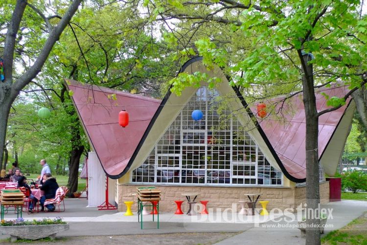 City Park of Budapest